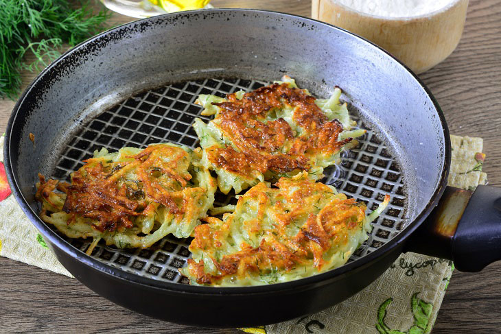 Deruny with fried onions in Ukrainian - tender and fragrant