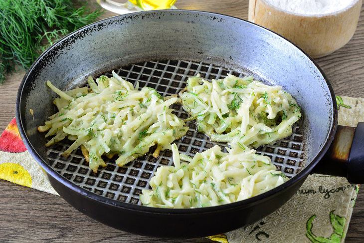 Deruny with fried onions in Ukrainian - tender and fragrant